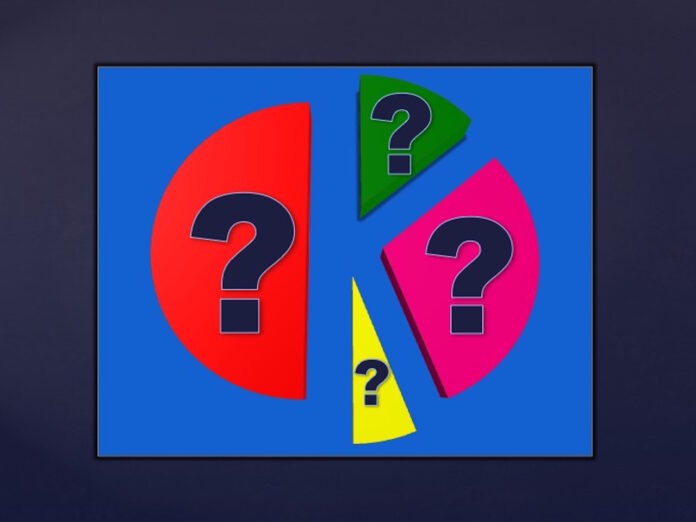 Pie chart with colorful red green pink yellow slices, on light blue background and blue-violet frame, and question marks on each slice